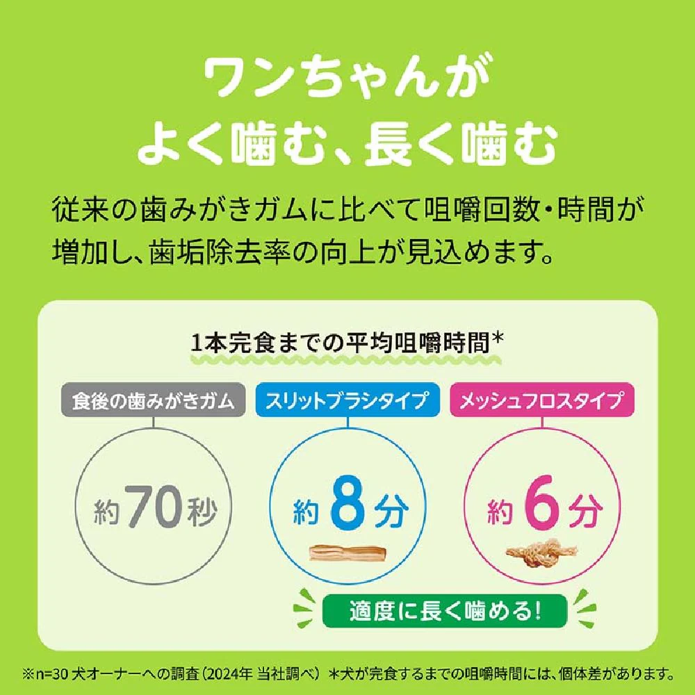 ライオン デンタルトリーツ スリットブラシタイプ 小型犬用 4本入り - Image 5