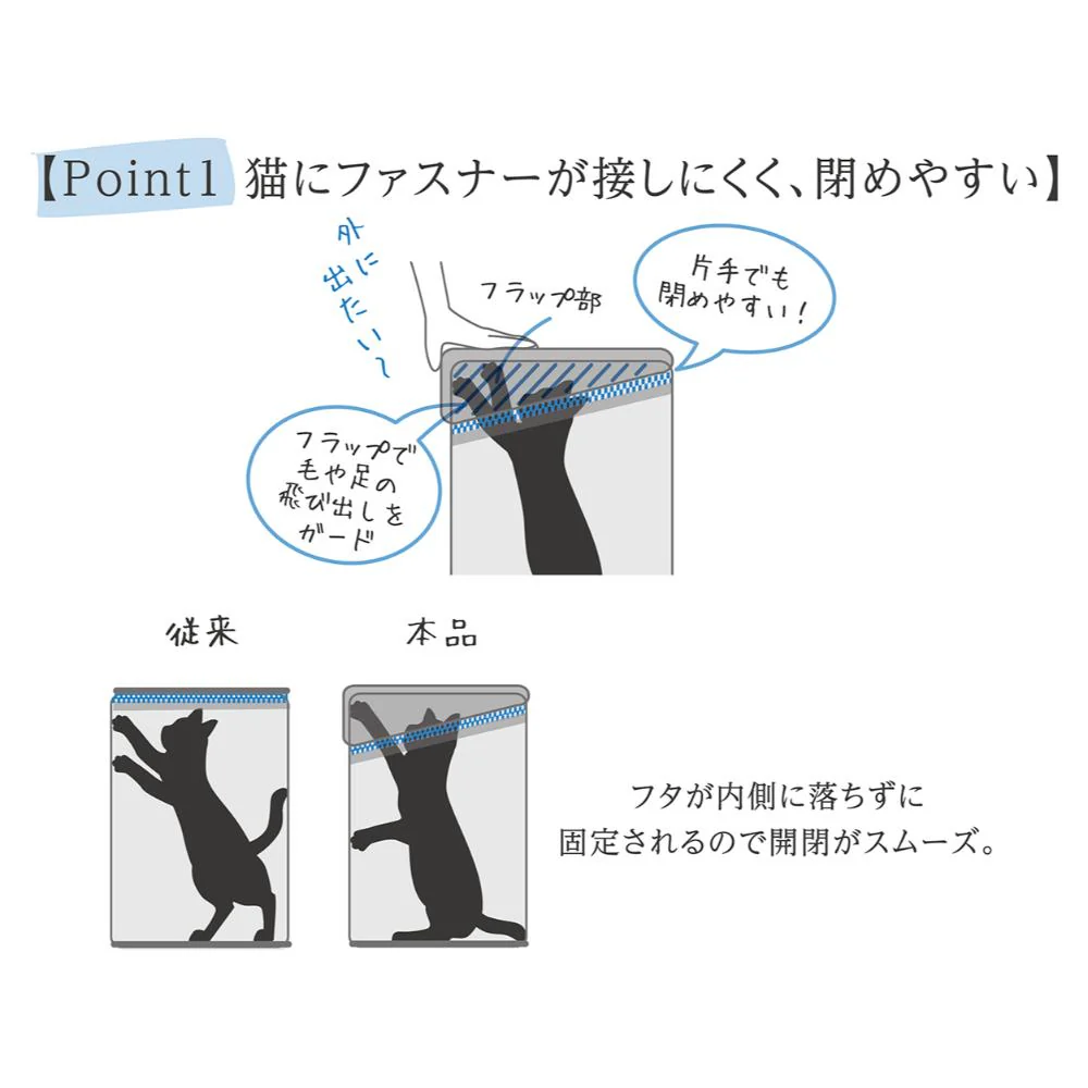 Liscio CAT リュックキャリー グレー 【直送品】 返品・キャンセル・他商品と同時購入は不可 - Image 7
