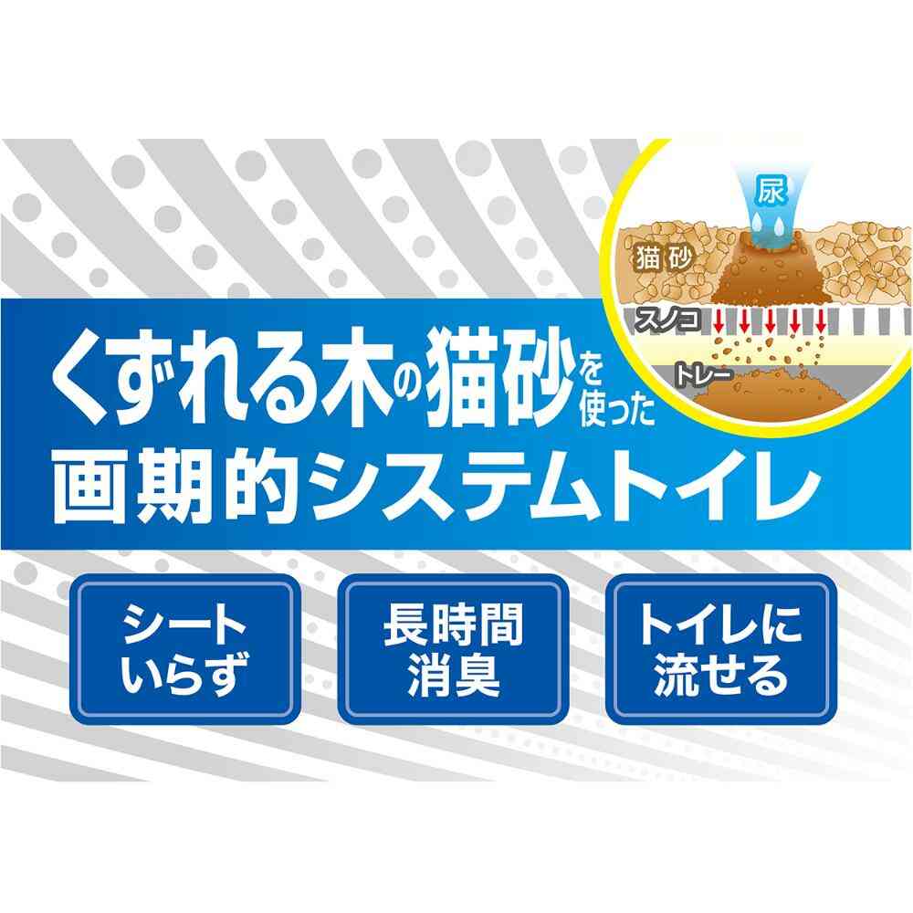システムトイレセット トイレに流せる猫砂 デオンDサンド入 【直送品】 返品・キャンセル・他商品と同時購入は不可 - Image 5