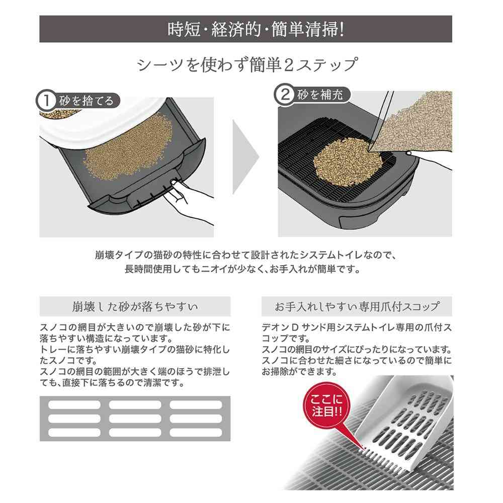 システムトイレセット トイレに流せる猫砂 デオンDサンド入 【直送品】 返品・キャンセル・他商品と同時購入は不可 - Image 8