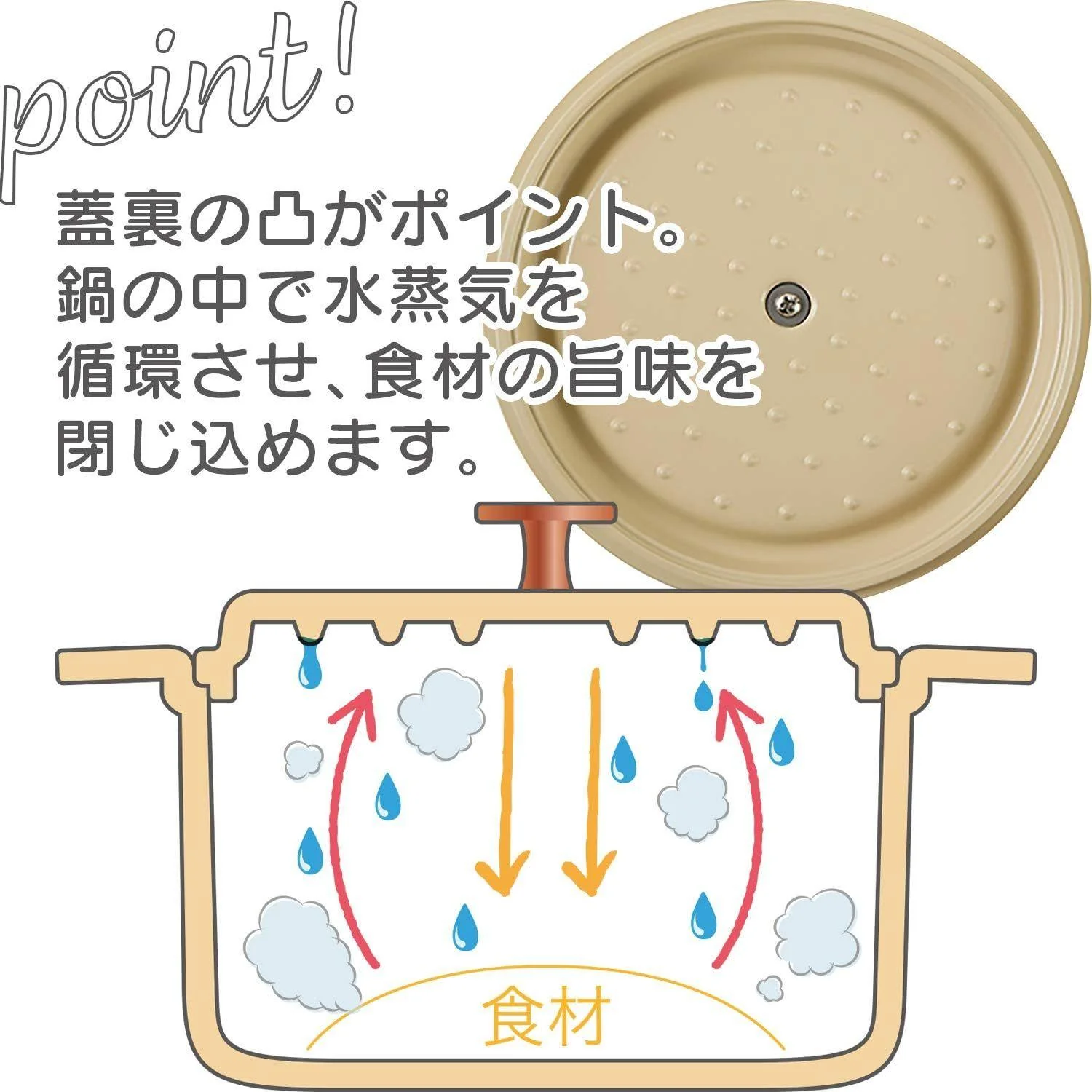 和平フレイズ クックシェア 軽ラクポット18cm イエロー RB-1510 - Image 4