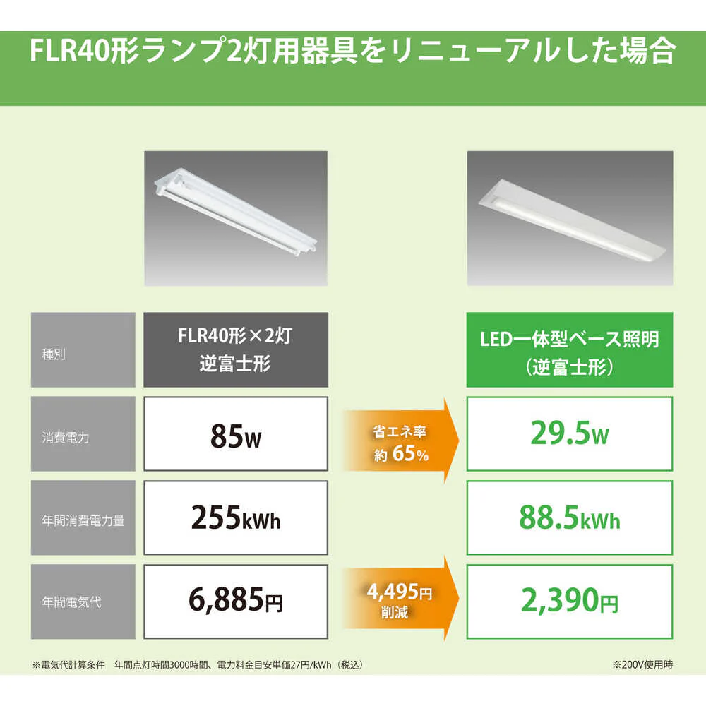 HotaluX LED一体型ベース照明逆富士150幅4000lm 【直送品】 返品・キャンセル・他商品と同時購入は不可 - Image 7