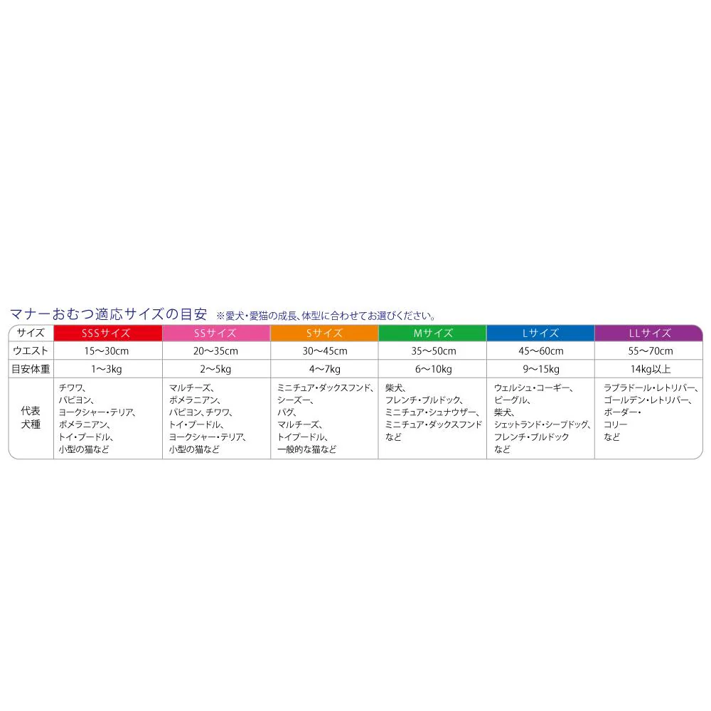 男の子＆女の子のためのマナーおむつ のび〜るテープ SS 64枚 【直送品】 返品・キャンセル・他商品と同時購入は不可 - Image 4