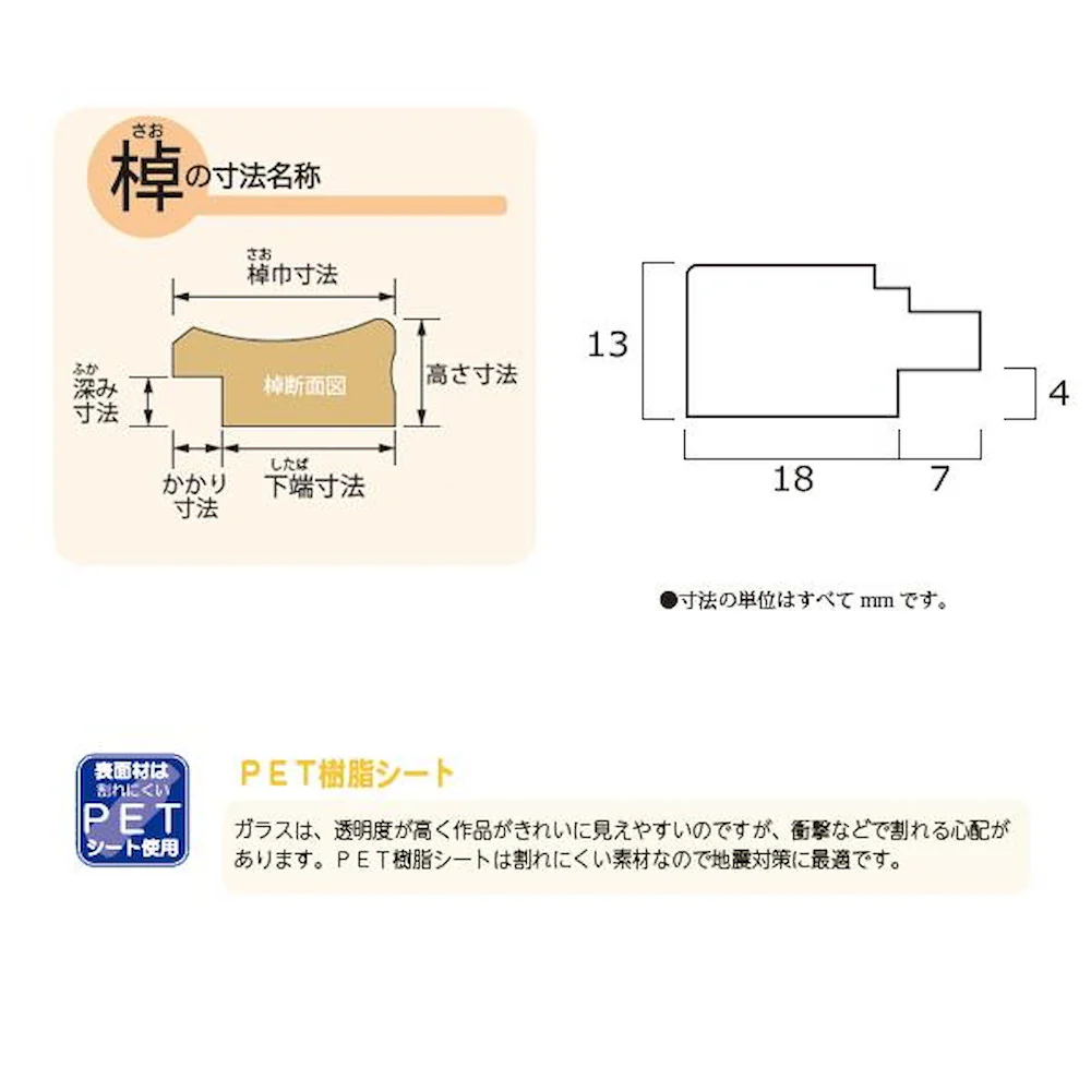 木製ポスターパネル ML-31 変形菊全 ホワイト 【直送品】 返品・キャンセル・他商品と同時購入は不可 - Image 2