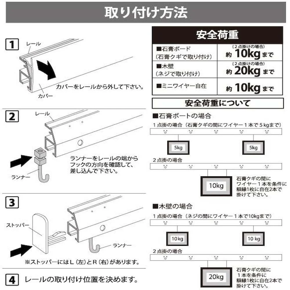 額縁吊金具 石膏ボード壁専用ピクチャーレール 90cm  【直送品】 返品・キャンセル・他商品と同時購入は不可 - Image 3
