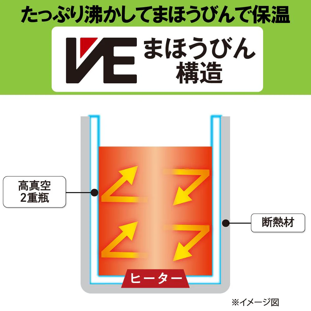 タイガー 蒸気レスVE 電気まほうびん 3.0L PIPG300WE 【直送品】 返品・キャンセル・他商品と同時購入は不可 - Image 3