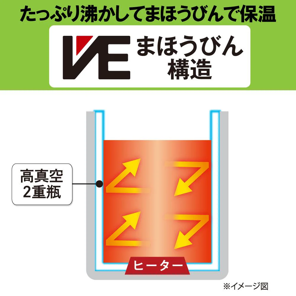 タイガー VE 電気まほうびん 3.0L PIQ-G300WC 【直送品】 返品・キャンセル・他商品と同時購入は不可 - Image 5