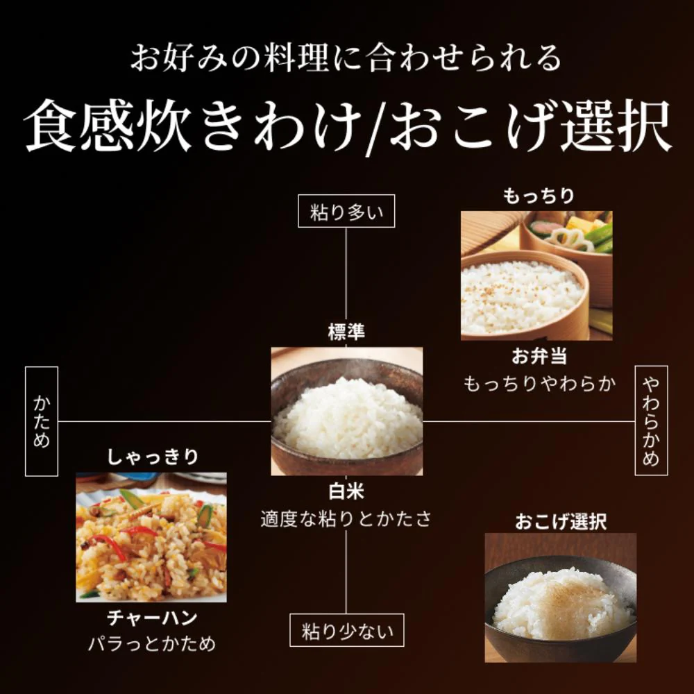 タイガー 土鍋圧力IHジャー炊飯器 5.5合 JPL-Y100KG 【直送品】 返品・キャンセル・他商品と同時購入は不可 - Image 6