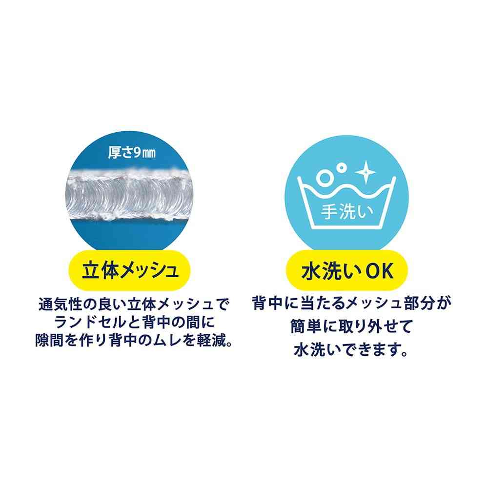 デビカ ランドセル用 爽快 背あてパッド ネイビー 1個 - Image 4