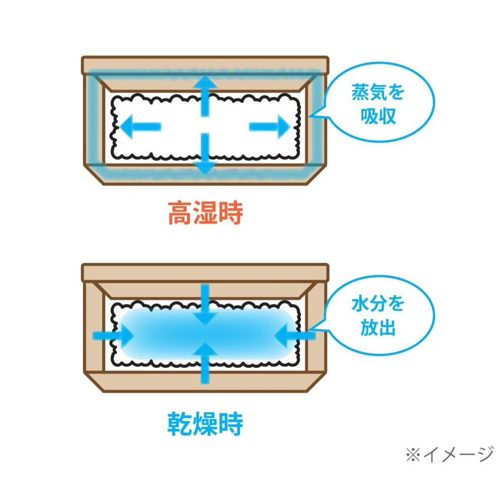 kirisai 桐のレンジでごはん鉢  OSG-1 【直送品】 返品・キャンセル・他商品と同時購入は不可 - Image 8