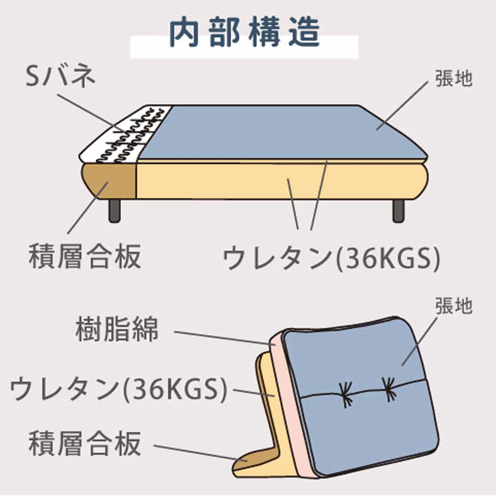 ソファ Isra 3P+背x2 BL、GY/BL 設置付 【直送品】 返品・キャンセル・他商品と同時購入は不可 - Image 8