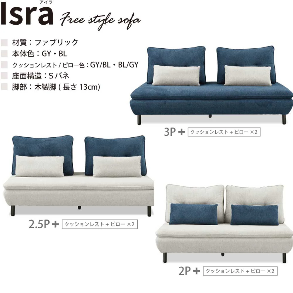 ソファ Isra 2.5P+背x2 BL、GY/BL設置 【直送品】 返品・キャンセル・他商品と同時購入は不可 - Image 3