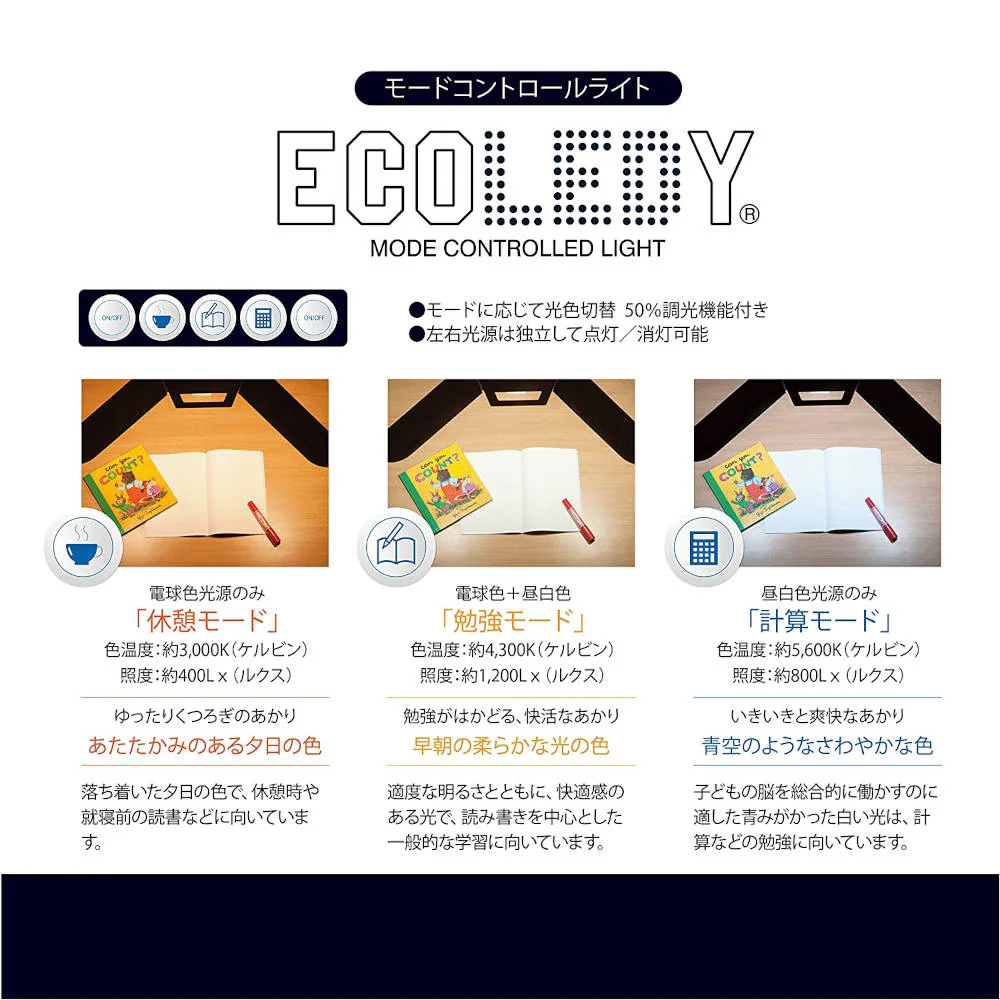 学習机 LEDライト エコレディ ツインライト ECL-546 【直送品】 返品・キャンセル・他商品と同時購入は不可 - Image 2