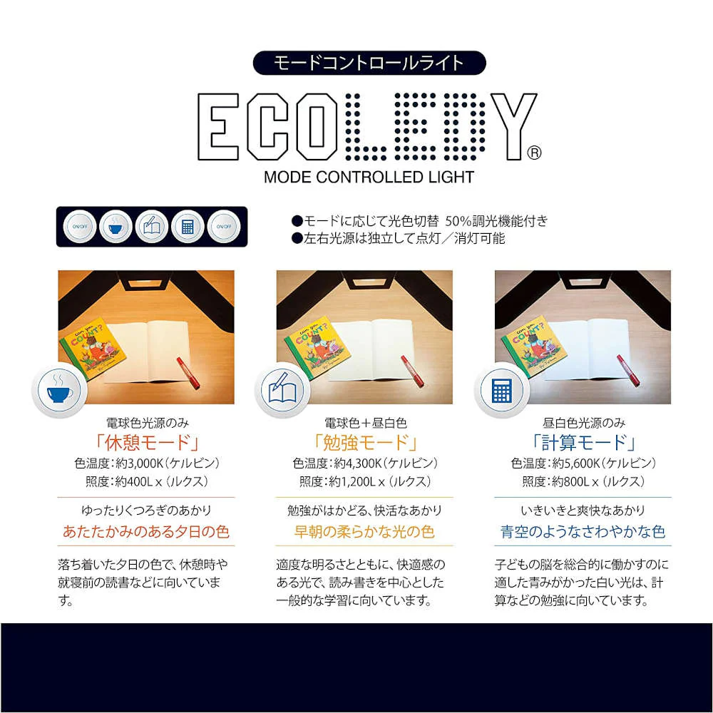 学習机 LEDライト エコレディ ストレートライト ECL-653 【直送品】 返品・キャンセル・他商品と同時購入は不可 - Image 2