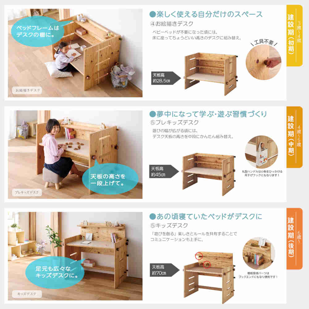 tsugumi123 ベビーベッド デスク ソファ 日本製 【直送品】 返品・キャンセル・他商品と同時購入は不可 - Image 4