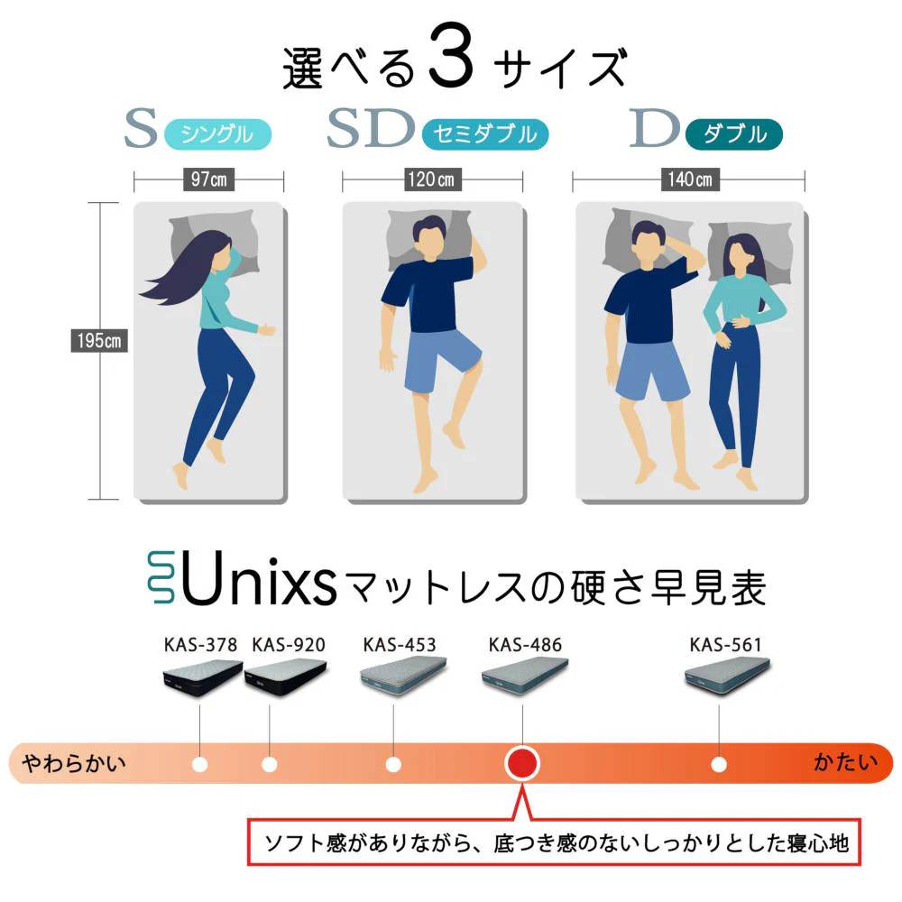 Unixs KAW-488 ダブルマットレス(圧縮) 【直送品】 返品・キャンセル・他商品と同時購入は不可 - Image 8