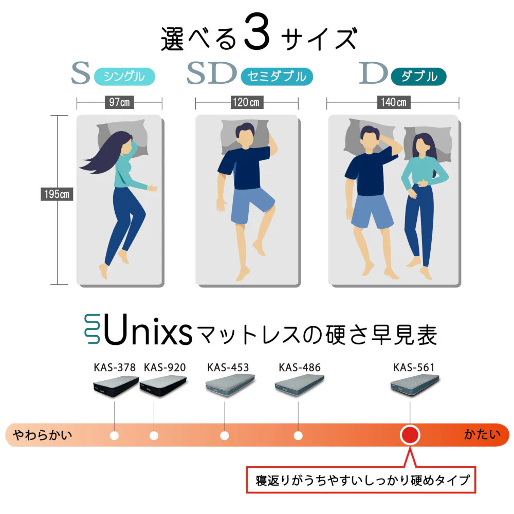 Unixs KAW-563 ダブルマットレス（圧縮） 【直送品】 返品・キャンセル・他商品と同時購入は不可 - Image 7