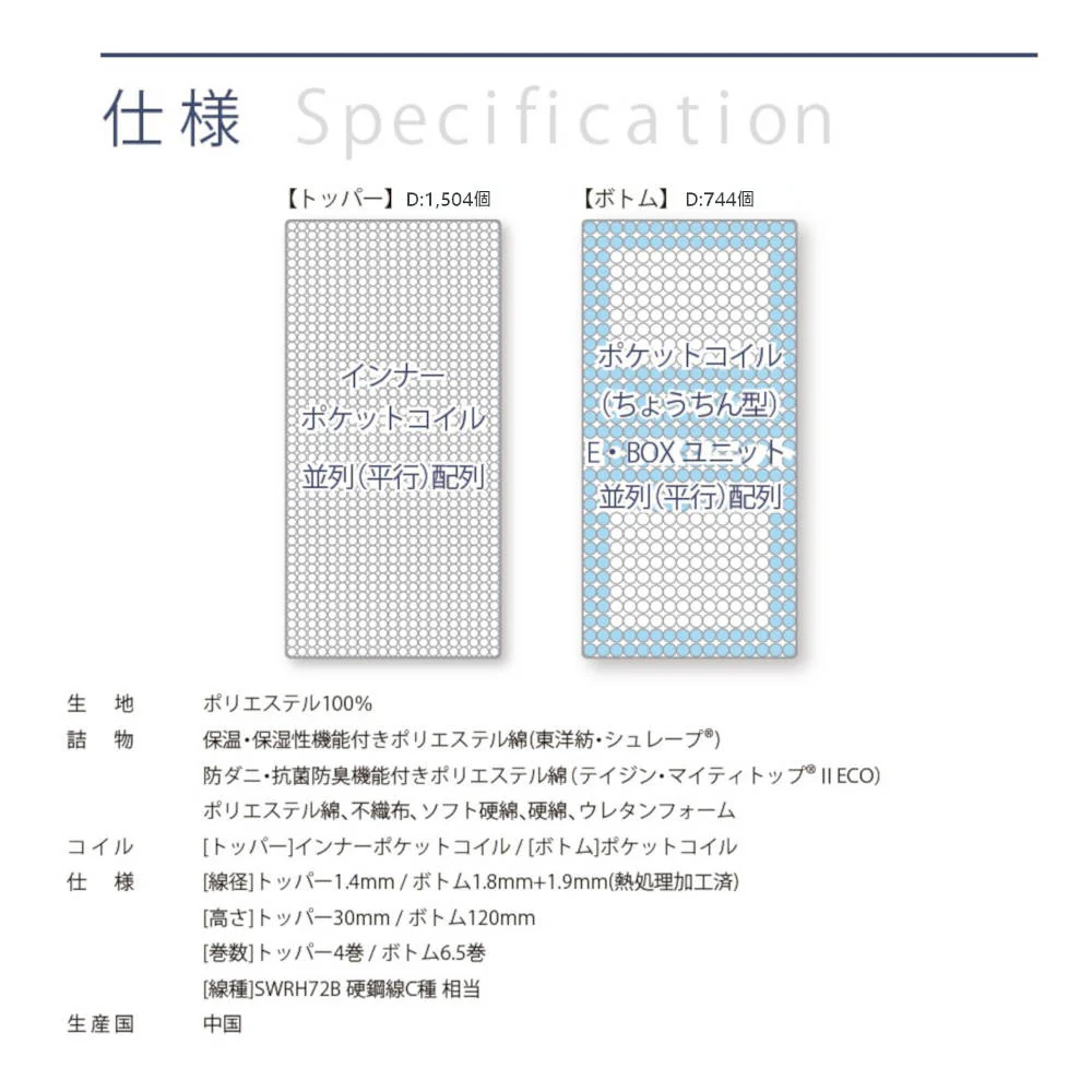 Unixs KAW-455 ダブルマットレス（圧縮） 【直送品】 返品・キャンセル・他商品と同時購入は不可 - Image 3