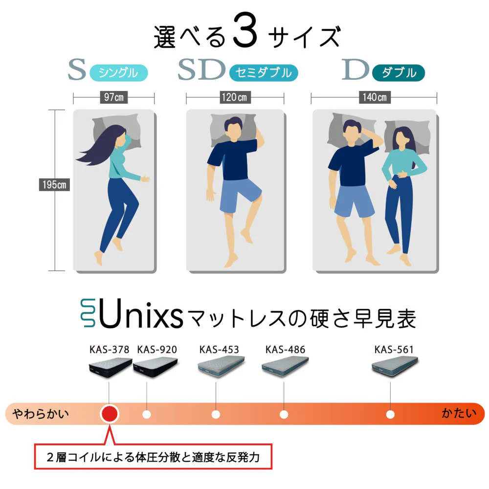 Unixs KAM-379 セミダブルマットレス(圧縮) 【直送品】 返品・キャンセル・他商品と同時購入は不可 - Image 10