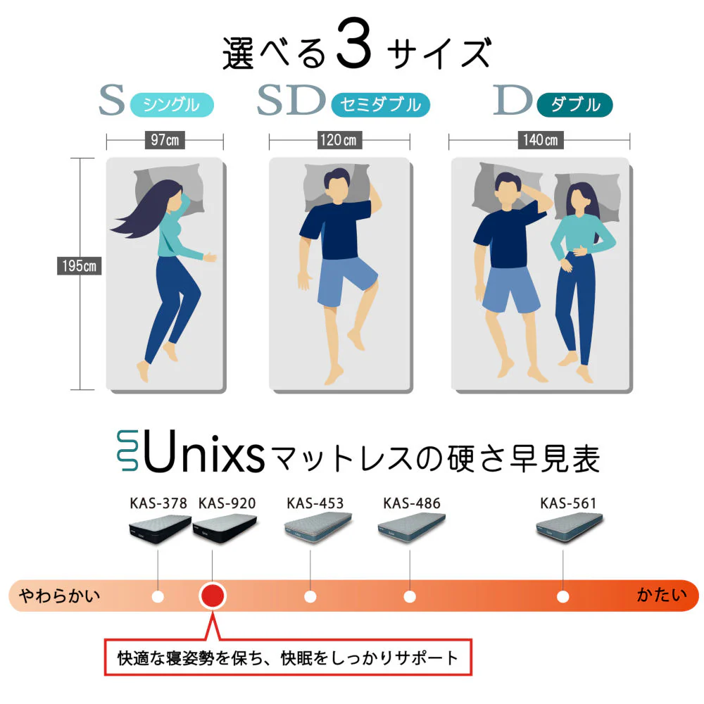 Unixs KAS-920 シングルマットレス（圧縮） 【直送品】 返品・キャンセル・他商品と同時購入は不可 - Image 10