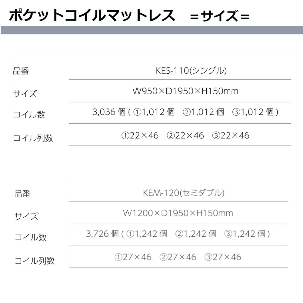 電動リクライニングベッド RBS-751110 マットレス付き 【直送品】 返品・キャンセル・他商品と同時購入は不可 - Image 11