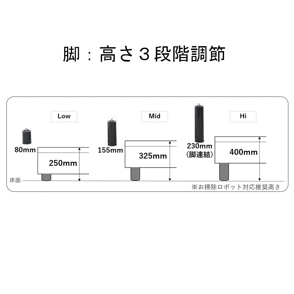 電動リクライニングベッド RBS-751110 マットレス付き 【直送品】 返品・キャンセル・他商品と同時購入は不可 - Image 6