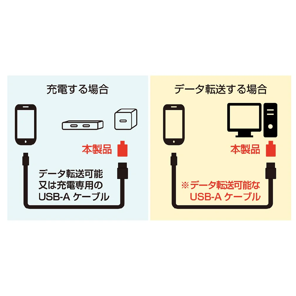 カシムラ USB変換アダプター USB-AtoC BK AJ652 - Image 4