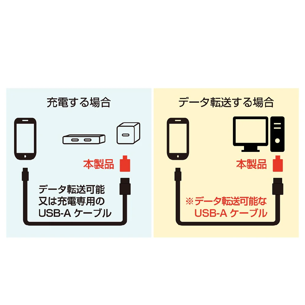 カシムラ USB変換アダプター USB-AtoC GY AJ659 - Image 8