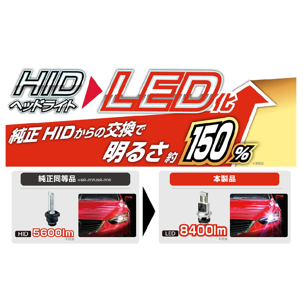 カシムラ HID LEDヘッドバルブ D2S／R 6500K NB207 2個入り - Image 21