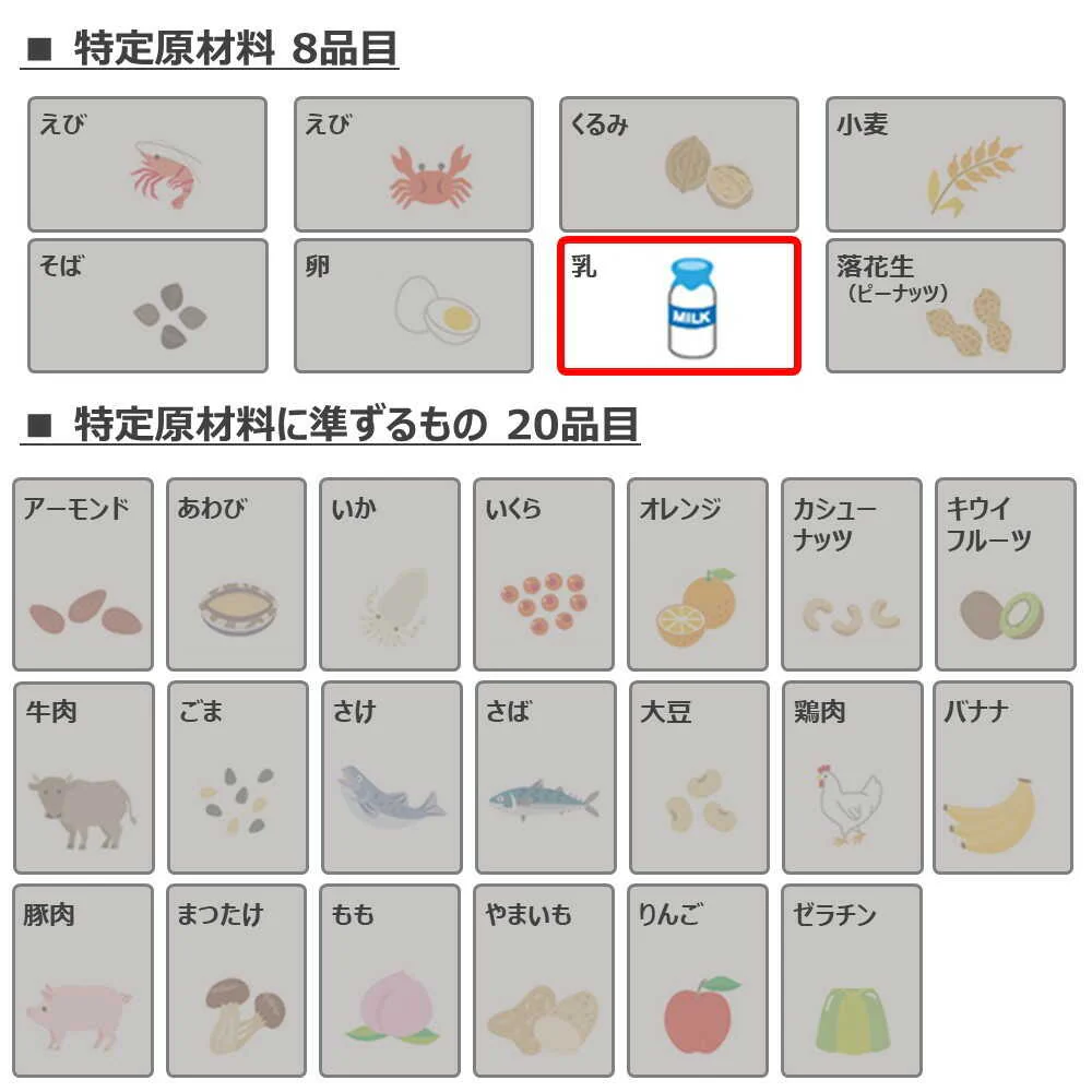 ◆キリン ファイア ワンデイ 甘くないラテ （砂糖不使用） 600ml - Image 6