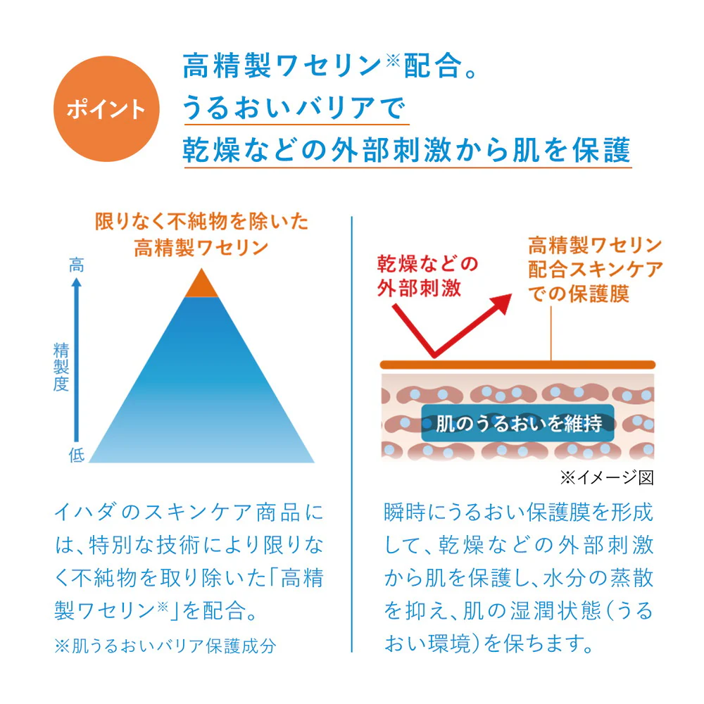 【医薬部外品】資生堂 イハダ 薬用バーム 20g - Image 7