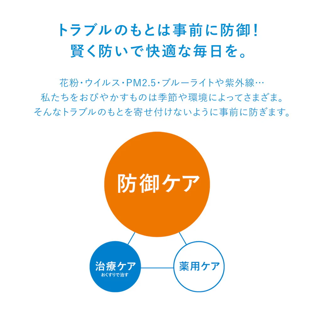 【医薬部外品】資生堂 イハダ 薬用フェイスプロテクトパウダー 9g - Image 7