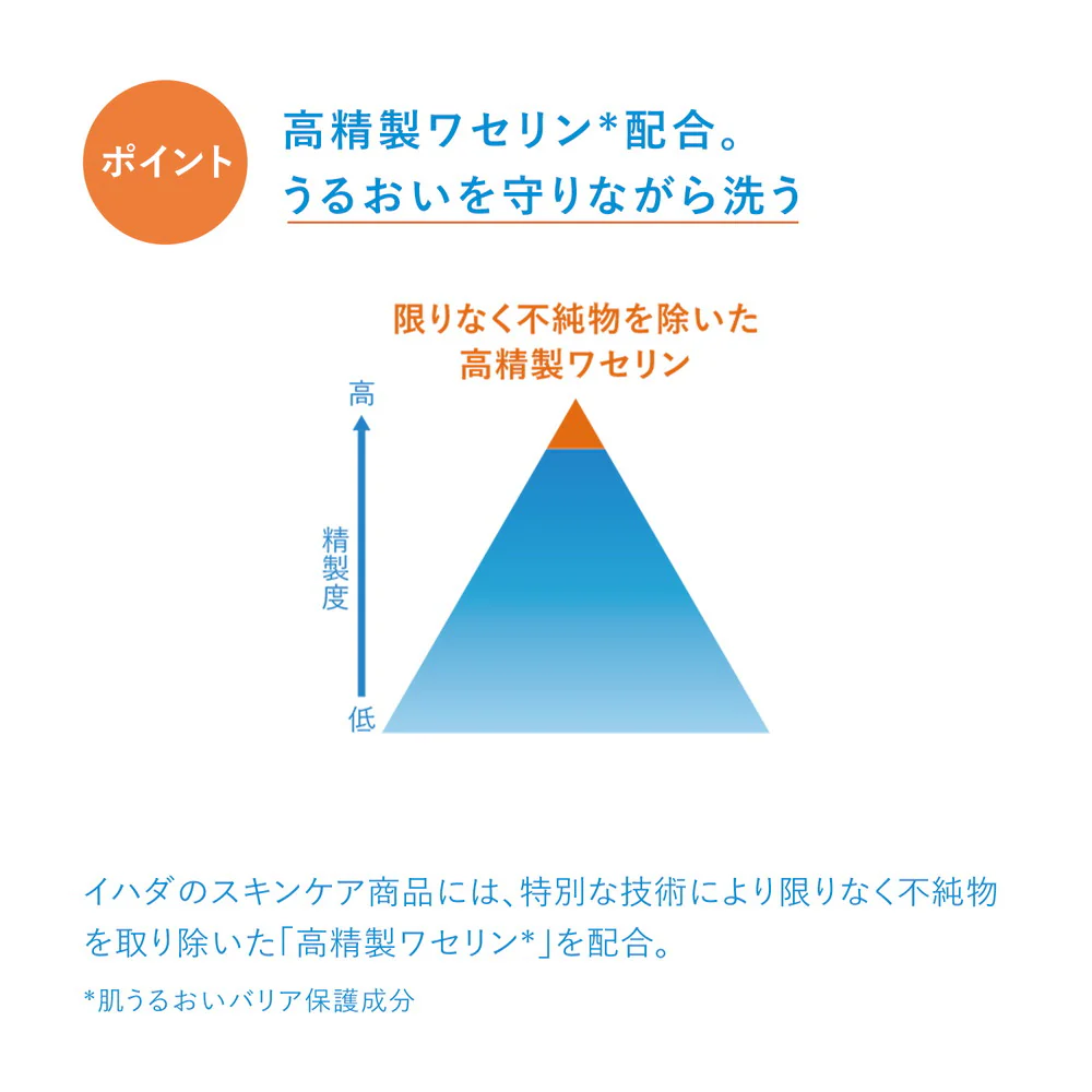【医薬部外品】資生堂 イハダ 薬用うるおいミルク洗顔料 140ml - Image 7