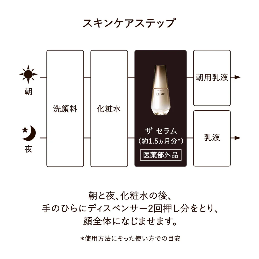 【医薬部外品】資生堂 エリクシール シュペリエル ザ セラム aa つけかえ用 50ml - Image 9