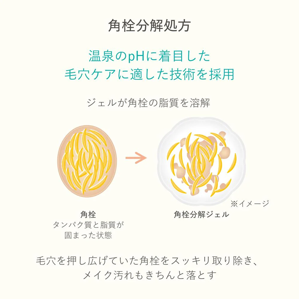 資生堂 アクアレーベル エステ洗顔ジェル 130g - Image 5