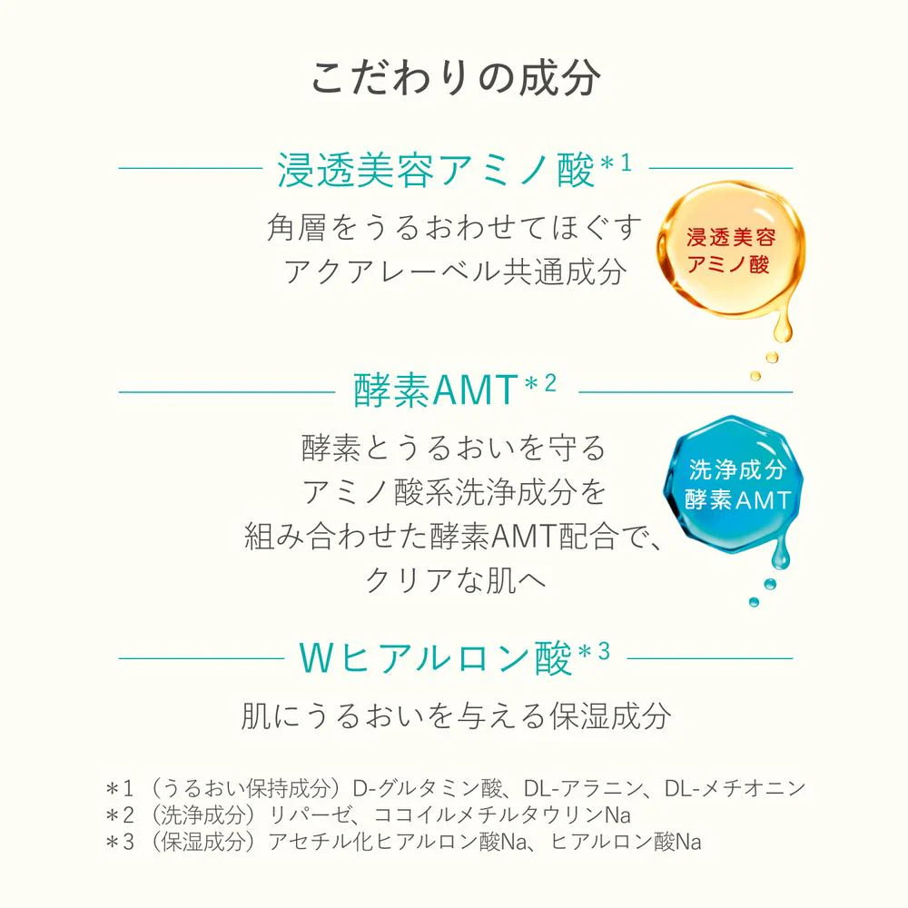 資生堂 アクアレーベル エステ洗顔ジェル 130g - Image 6