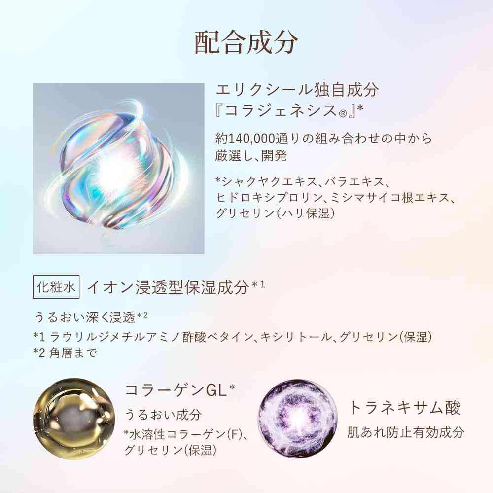 【医薬部外品】資生堂 エリクシール シュペリエル リフトモイスト ローション しっとりタイプ ba 170ml - Image 6