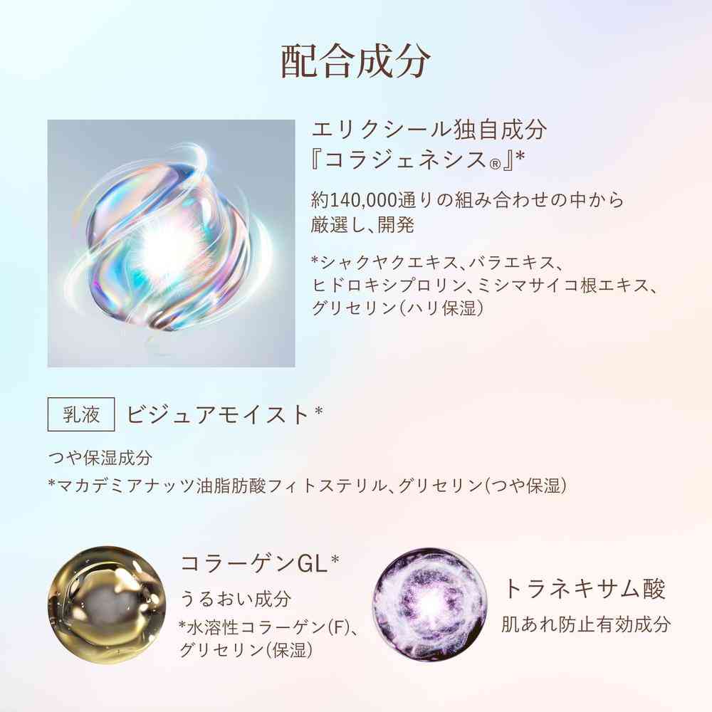 【医薬部外品】資生堂 エリクシール シュペリエル リフトモイスト エマルジョン みずみずしいタイプ ba 詰替用 110ml - Image 6