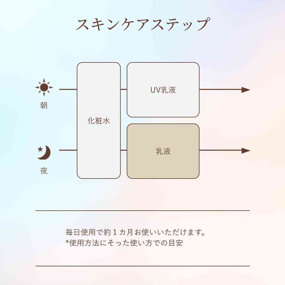 【医薬部外品】資生堂 エリクシール シュペリエル リフトモイスト エマルジョン しっとりタイプ ba 詰替用 110ml - Image 10