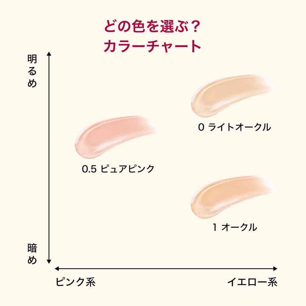 資生堂 インテグレート プロフィニッシュクッション 0.5 (レフィル) 12g - Image 8
