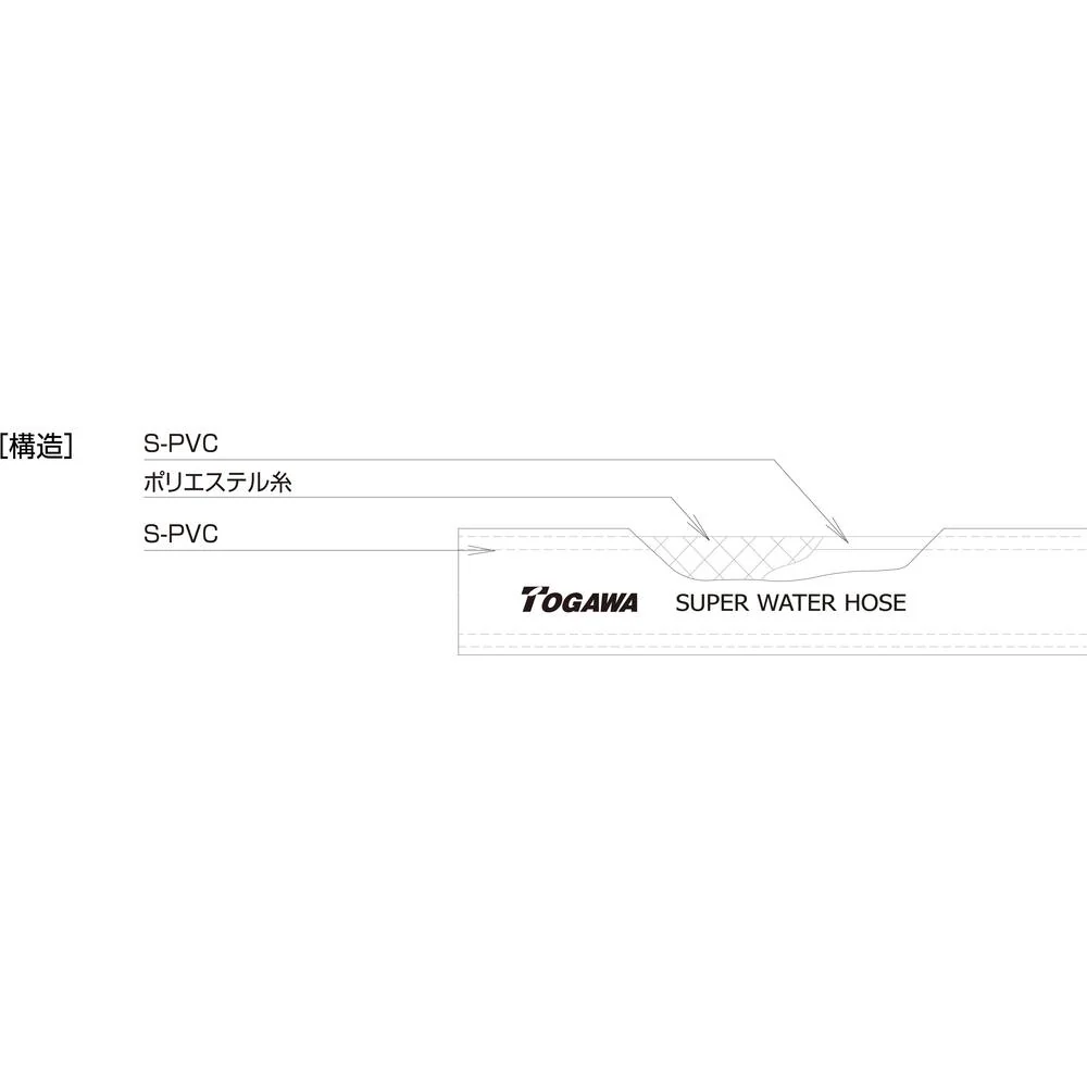 十川 スーパーウォーターホース 12.7×19mm 100m 【直送品】 返品・キャンセル・他商品と同時購入は不可 - Image 3