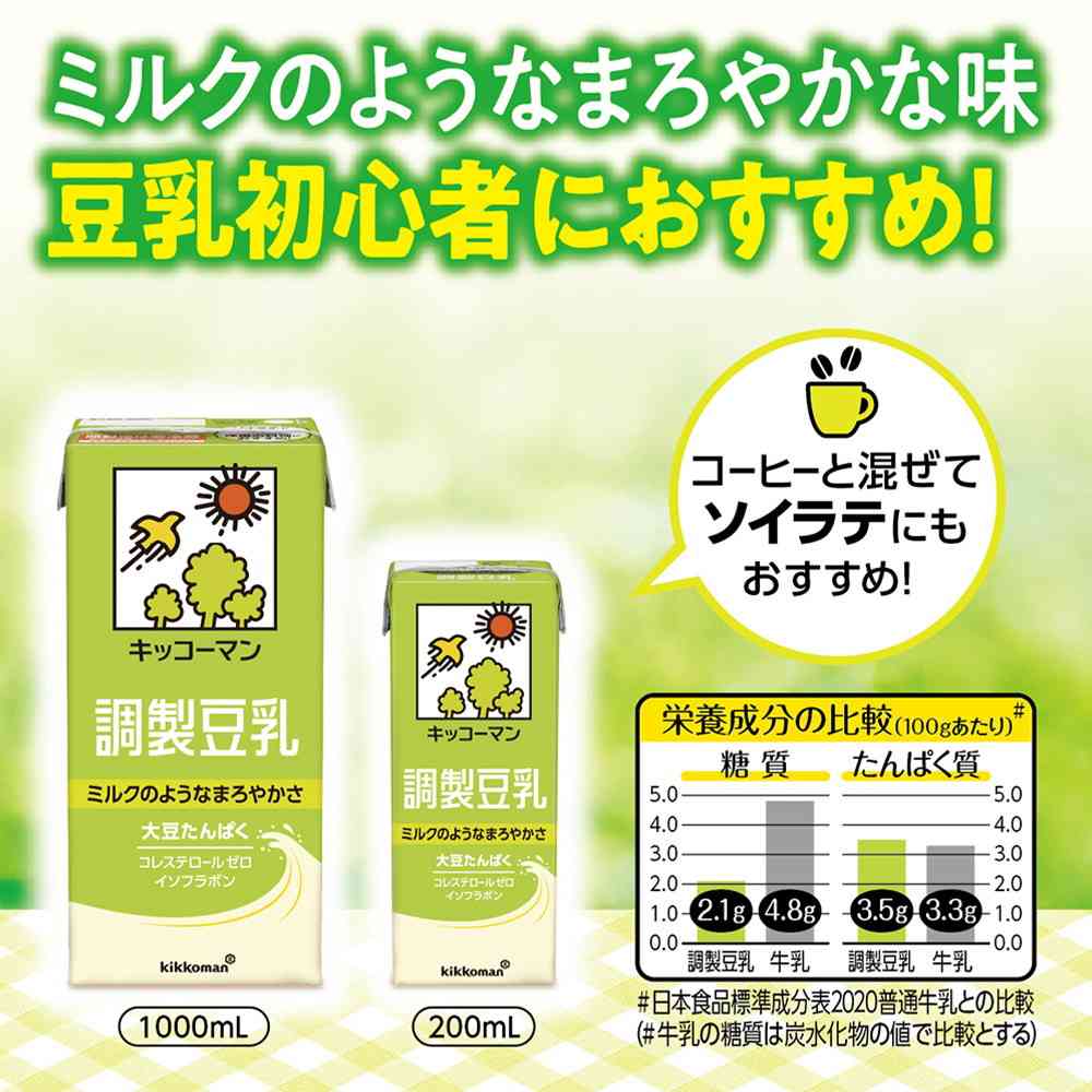 ◆キッコーマン 特濃調製豆乳 200ml - Image 6