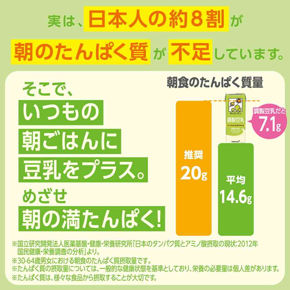 ◆キッコーマン 豆乳飲料 バニラアイス 200ml - Image 3