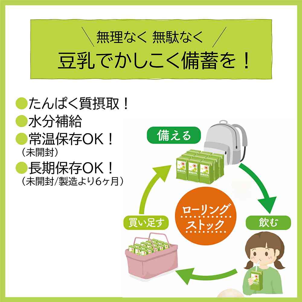 ◆キッコーマン 豆乳飲料 白桃 200ml - Image 10