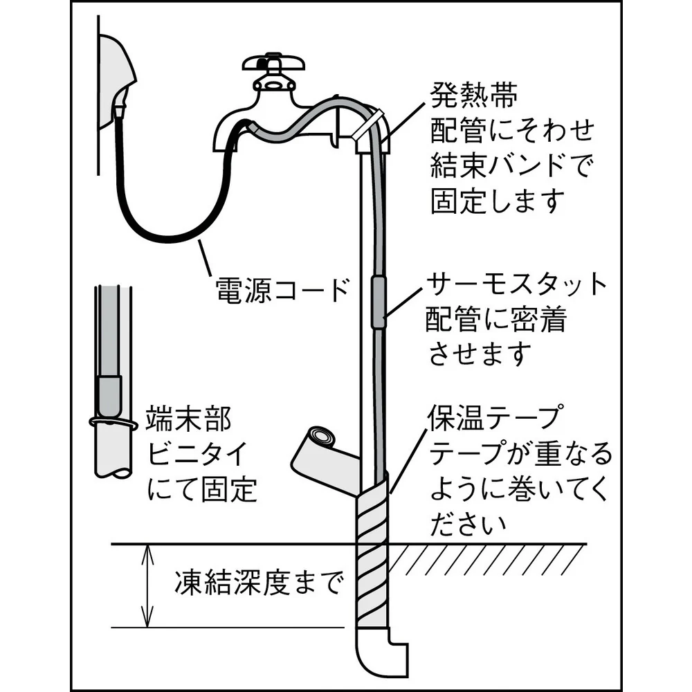 D3 八光 水道凍結防止用ヒーター 【直送品】 返品・キャンセル・他商品と同時購入は不可 - Image 2