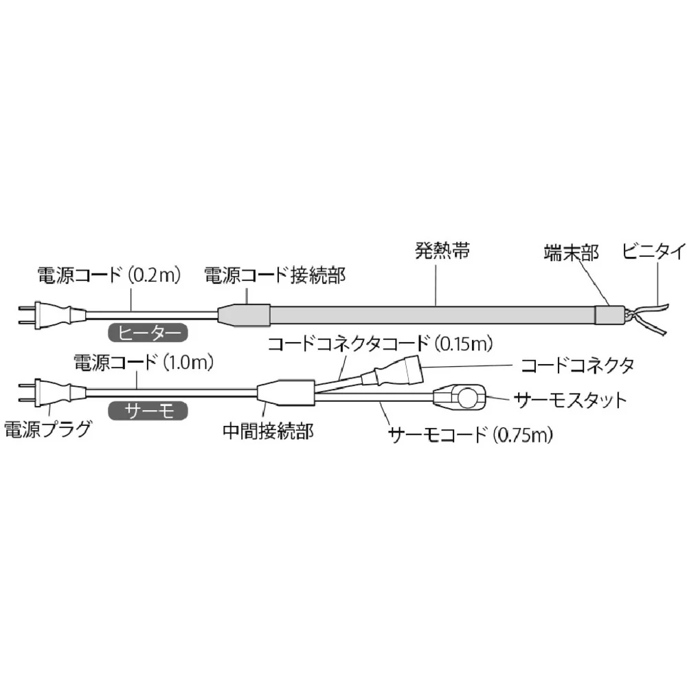 D10 八光 水道凍結防止ヒーター 【直送品】 返品・キャンセル・他商品と同時購入は不可 - Image 4