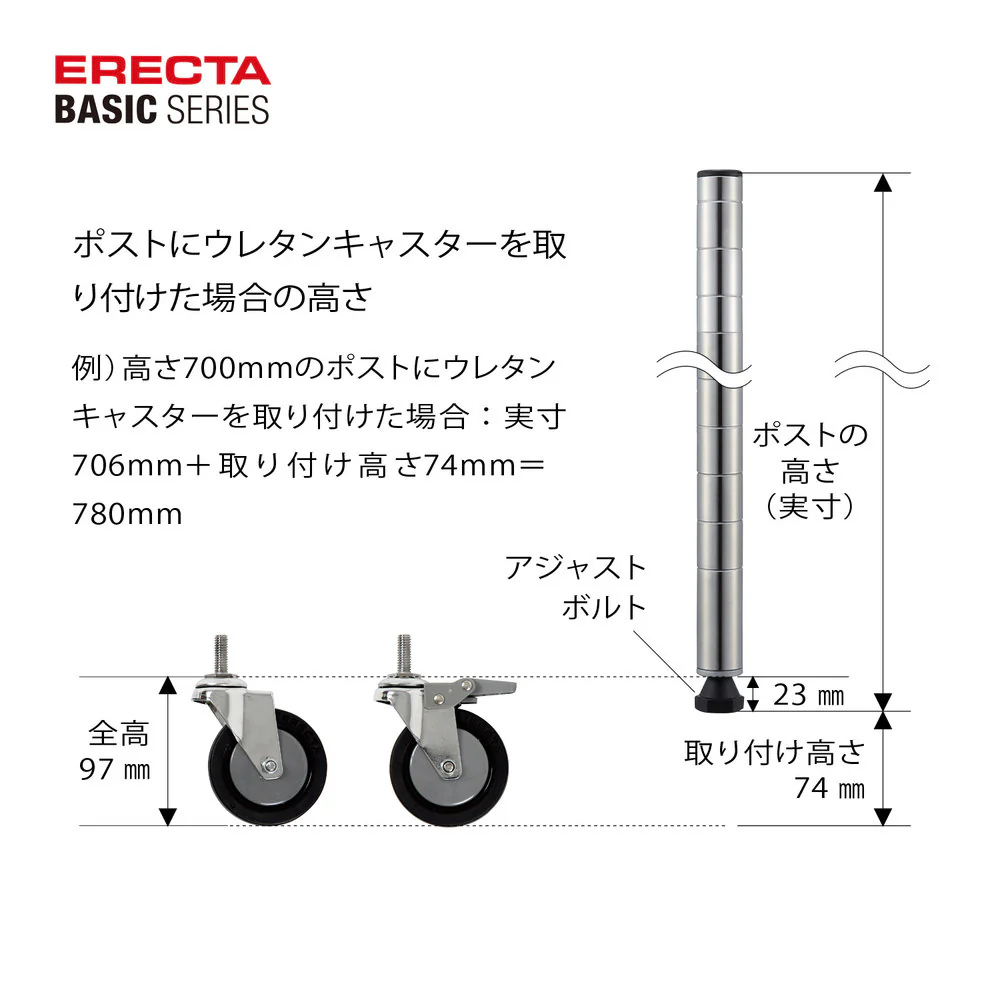 エレクター ベーシックシリーズ エラストマーキャスター ストッパー付75mm BDRS75 2個入 - Image 4