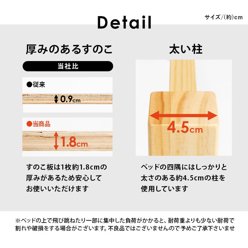 組立簡単 宮付きベッド（シングル） MB-5150S-WS 【直送品】 返品・キャンセル・他商品と同時購入は不可 - Image 6