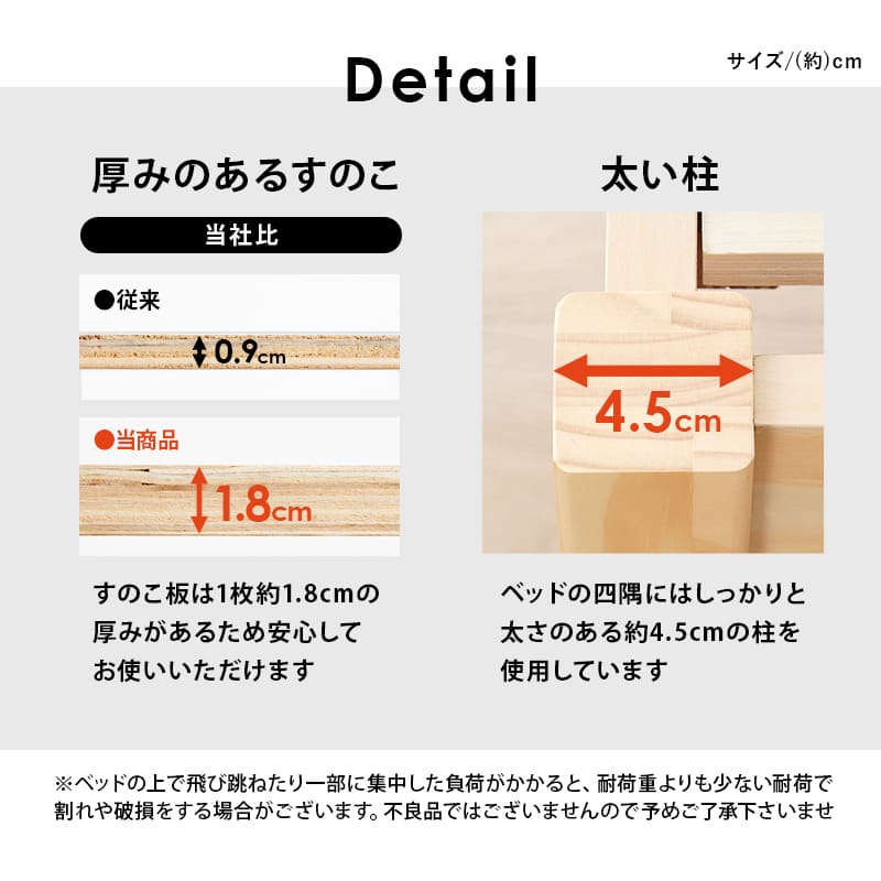 組立簡単 シングルベッド MB-5155SLBR 【直送品】 返品・キャンセル・他商品と同時購入は不可 - Image 7