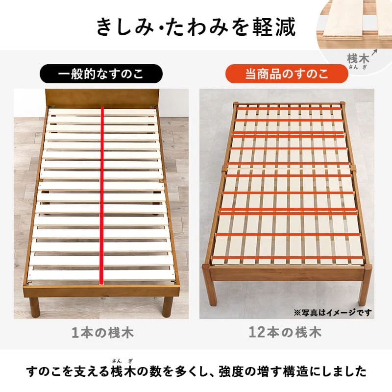 組立簡単 宮棚付きシングルベッド MB-5151SNA 【直送品】 返品・キャンセル・他商品と同時購入は不可 - Image 6